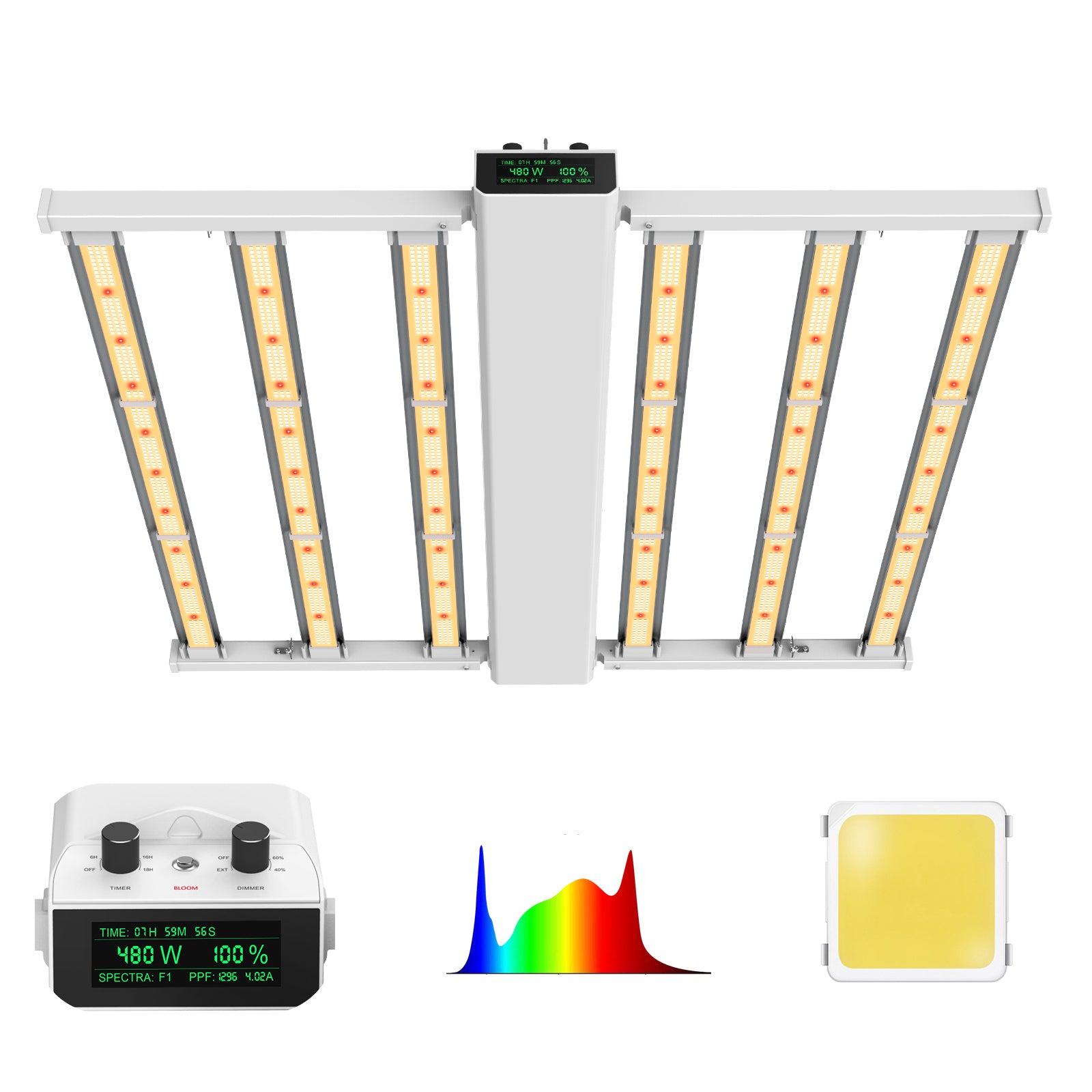 SAMPHON 480W LED Grow Lights 4x4ft Full Spectrum Smart Grow Light Bar –  SAMPHON LED Lights