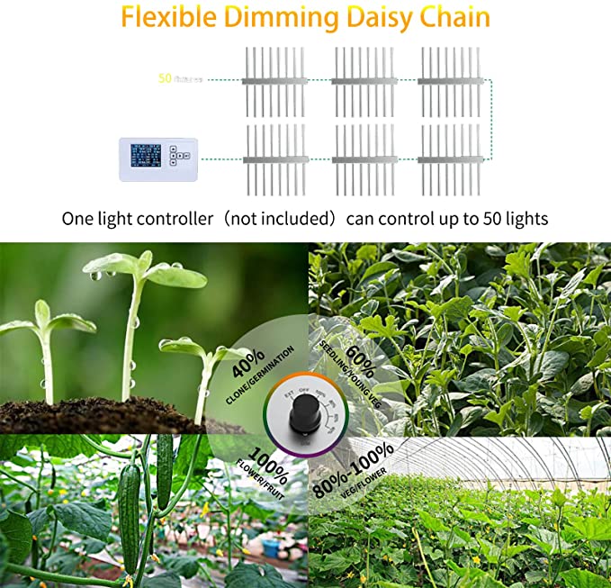 SAMPHON Led Grow Lights 1000Watt 6x6ft Coverage Dimmable Daisy Chain Full Spectrum 2816pcs Diodes Hanging Plant Lights for Indoor Growing,8 LED Bars Grow Lamp for Indoor Plants Veg and Bloom