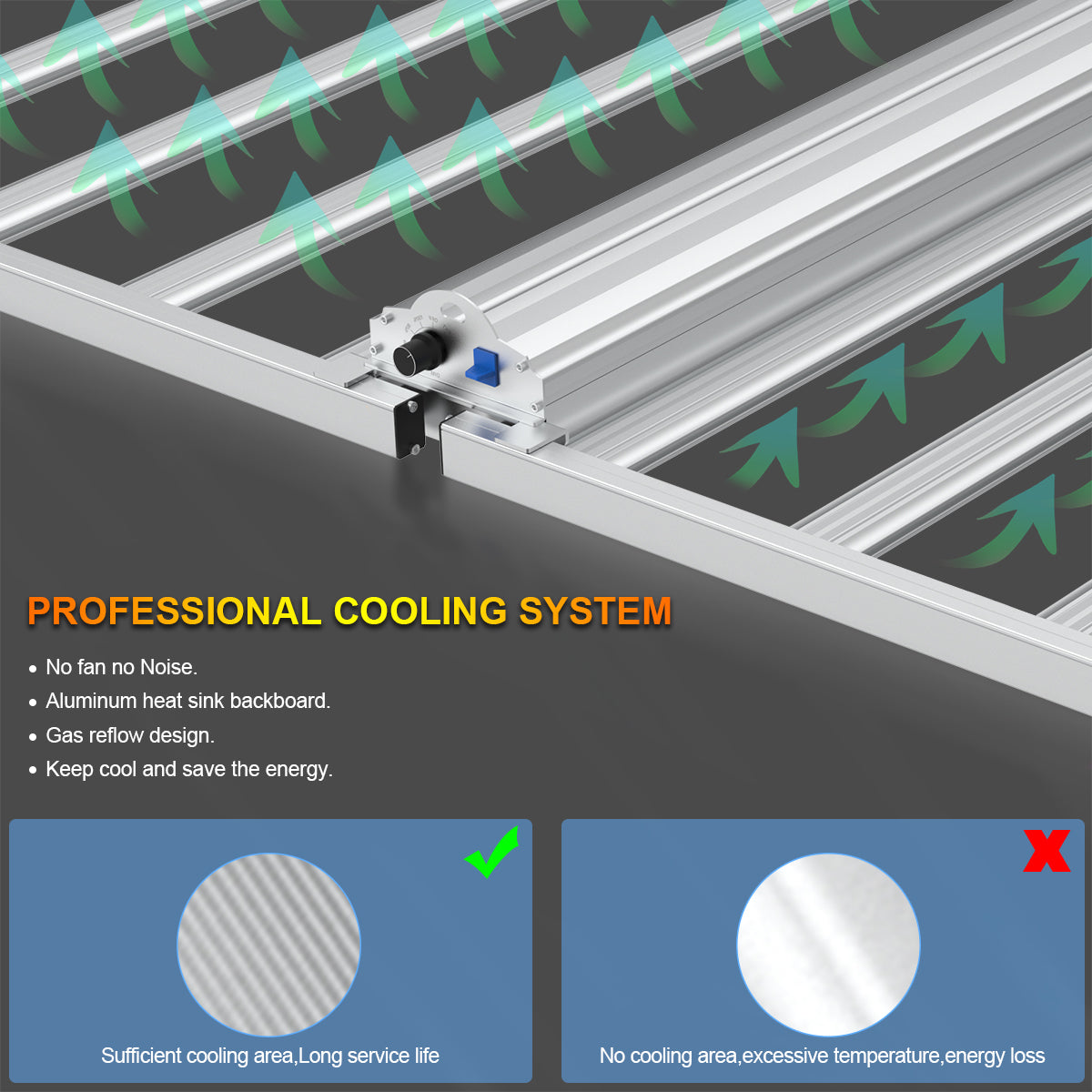 SAMPHON LED Grow Light 660W Coverage 5×5FT Full Spectrum Dimming Enhanced Red Grow Lamp Daisy Chain Commercial Foldable 6 Bar Growing Lamp for Indoor Plants Veg Seed and Bloom 2.8 Umol/J