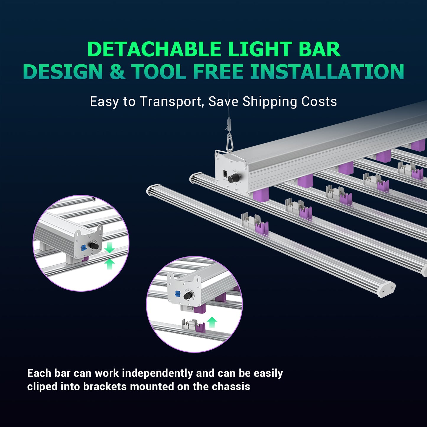 SAMPHON LED Grow Light 500Watt 4X4ft Coverage with 1572pcs Diodes Full Spectrum Grow Light Bar Dimmable & Detachable 6 LED Bars Grow Lights for Indoor Plants Veg and Bloom