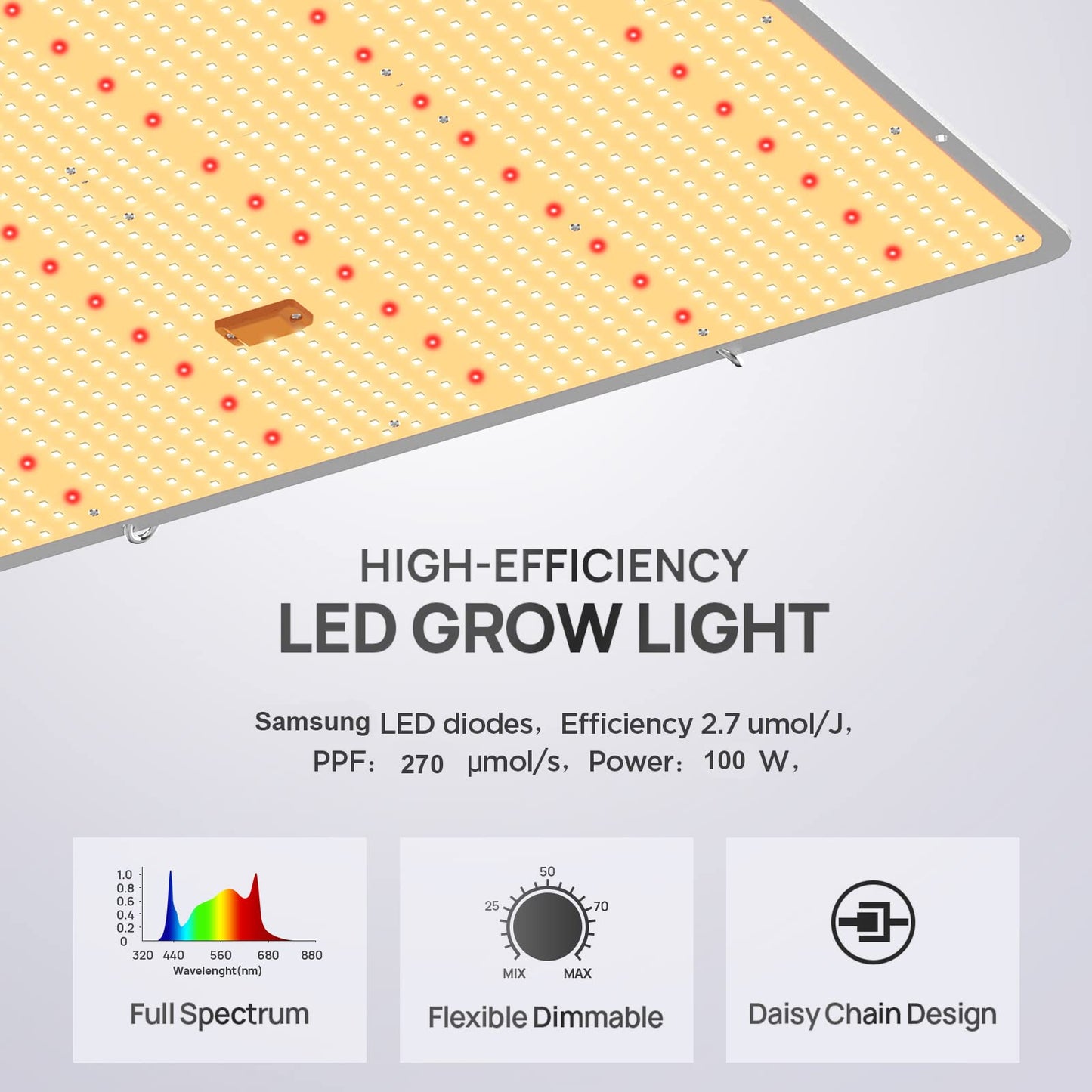 SAMPHON Led Grow Lights 2x2ft Coverage Dimmable Daisy Chain Full Spectrum 100W Grow Lamp for Indoor Growing,2.7 umol/J for Indoor Plants Seeding Veg and Bloom