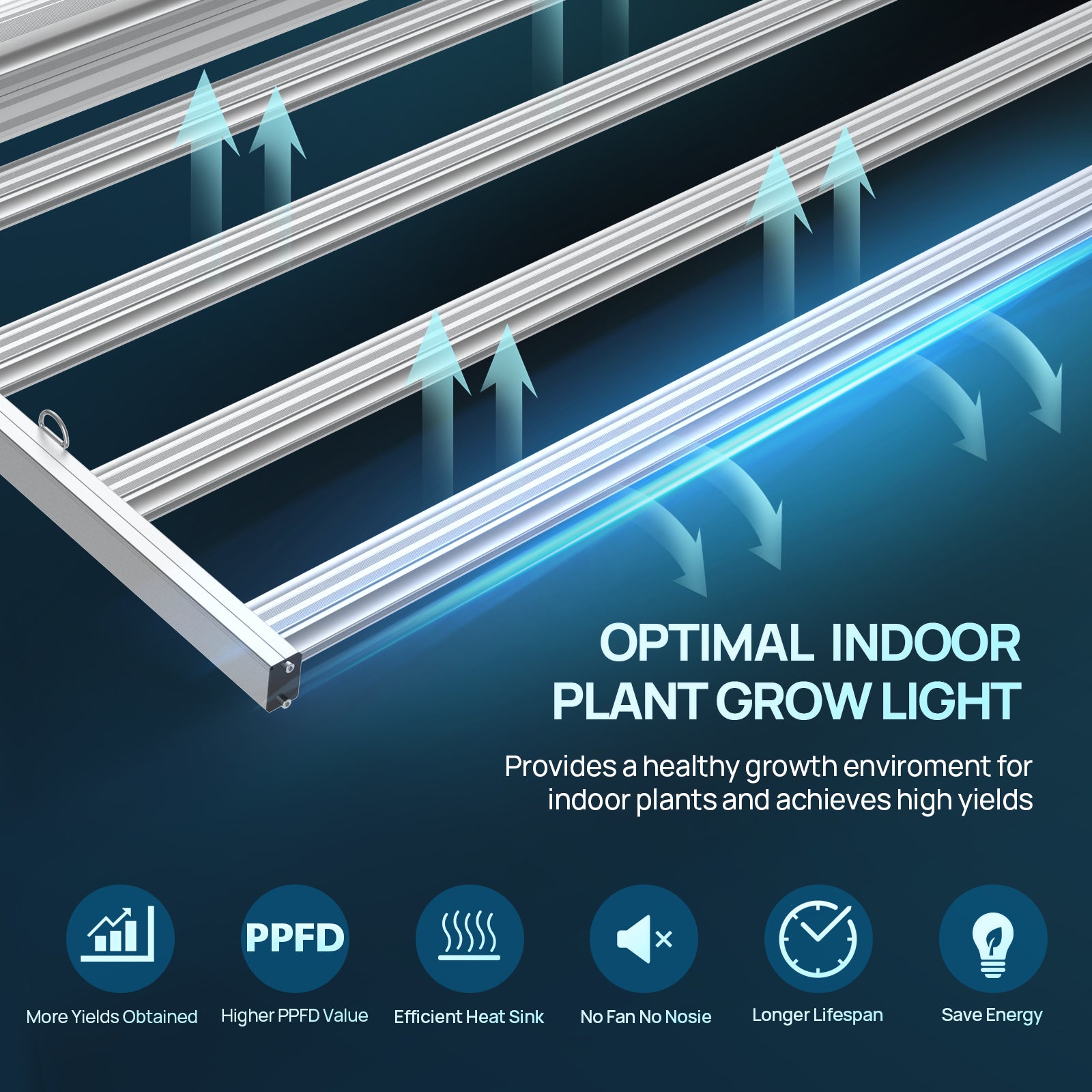 The Importance of Full Spectrum LEDs for Healthy Lighting