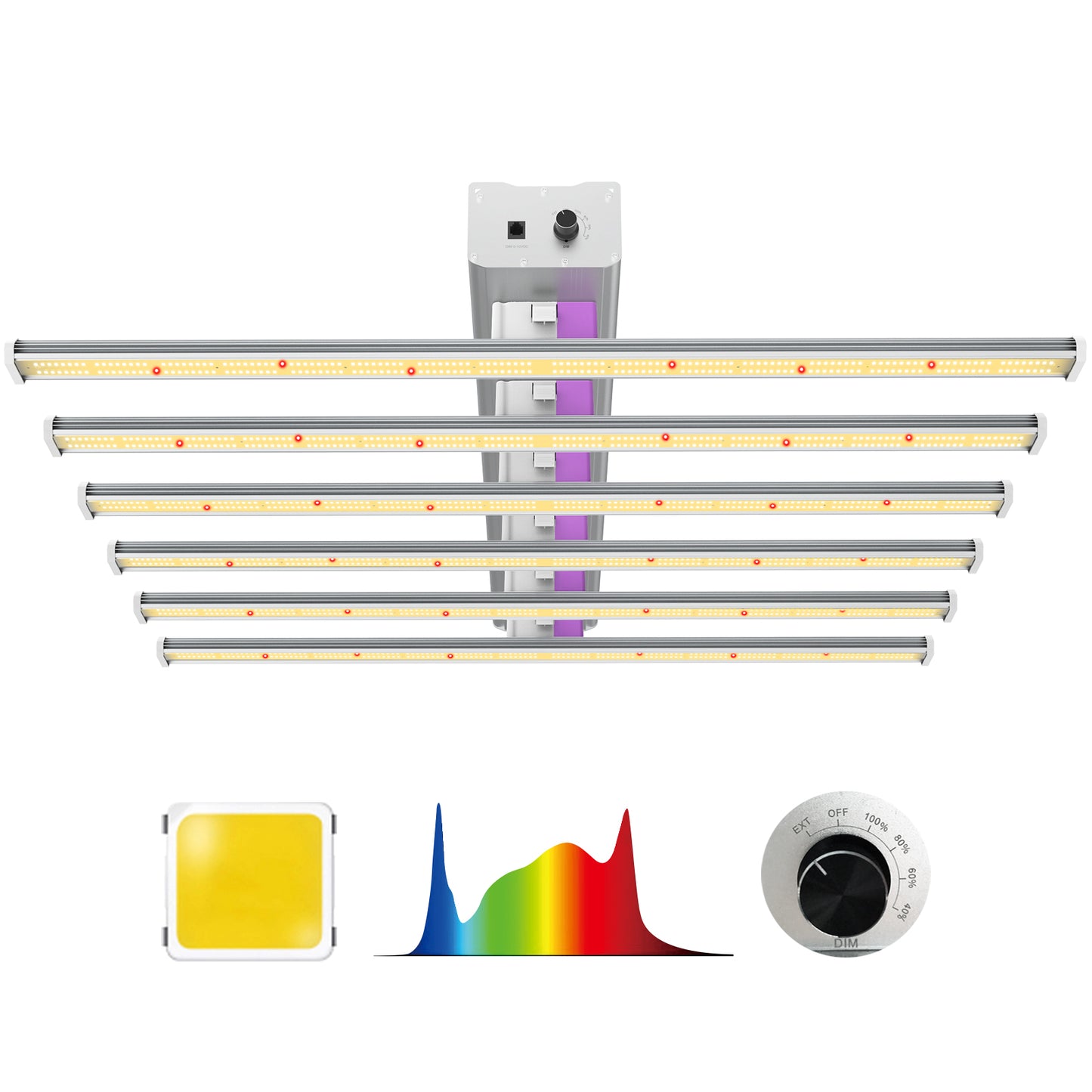grow light bar for indoor plants SAMPHON LED Grow Light 500Watt 4X4ft Coverage with 1572pcs Diodes Full – SAMPHON LED Lights