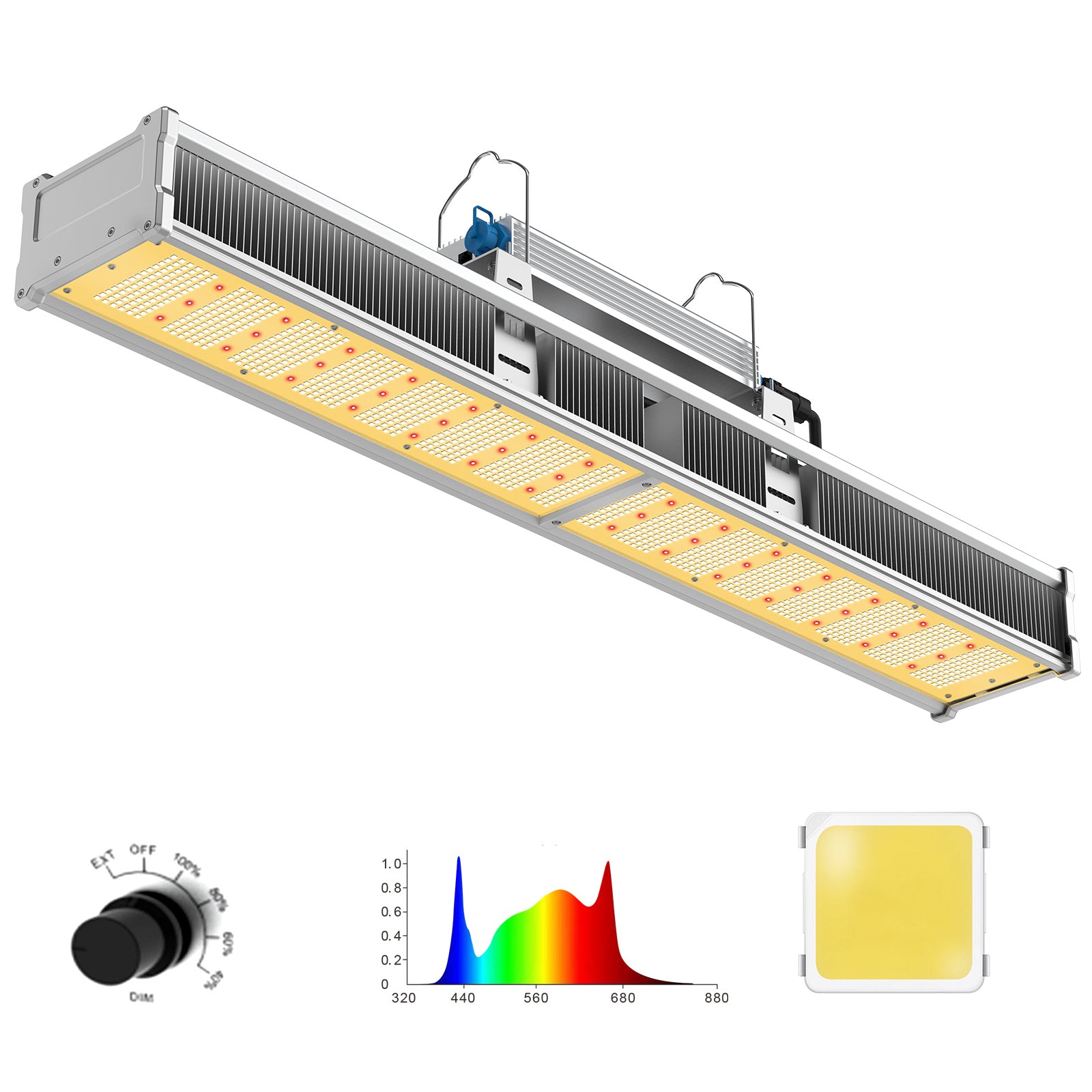 Qb 2024 grow light