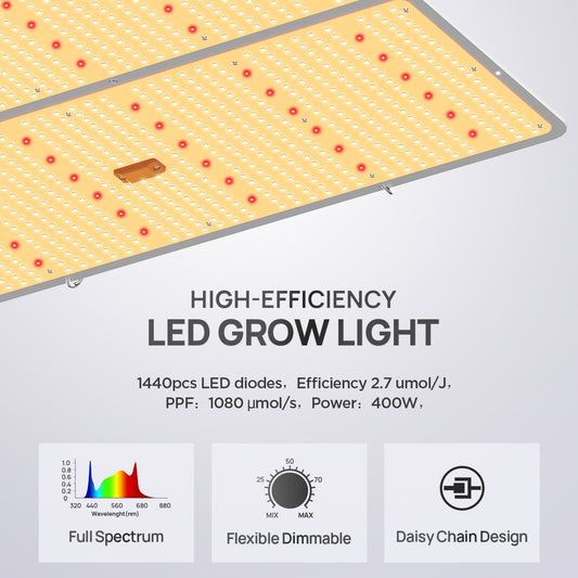 SAMPHON LED Grow Light 400W 5x5ft Coverage Daisy Chain Plant Grow Light Dimmable Full Spectrum Grow Lights for Indoor Plants Seeding Veg Bloom Indoor Grow Light