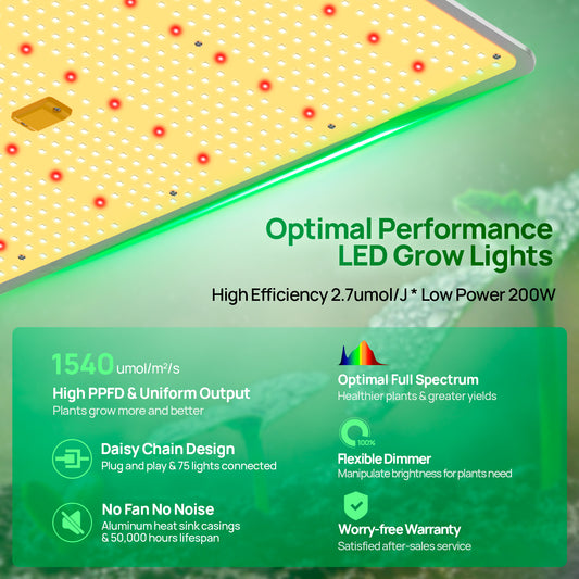 SAMPHON LED Grow Lights for Indoor Plants 2x4ft Dimmable Full Spectrum LED Grow Light, Daisy Chain Plant Light, 200W Power Adjustable Indoor Plant Light LED Grow Lights for seed starting Veg and Bloom