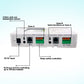 SAMPHON Dimming Controller Timer DC 0-10V LEDs Dimmer Custom Power Value with Temperature Protection Switch for Commercial Plant LED Grow Lights